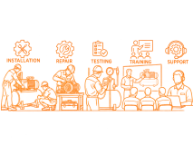 Services